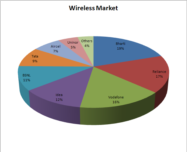 Nightmare Market Darknet